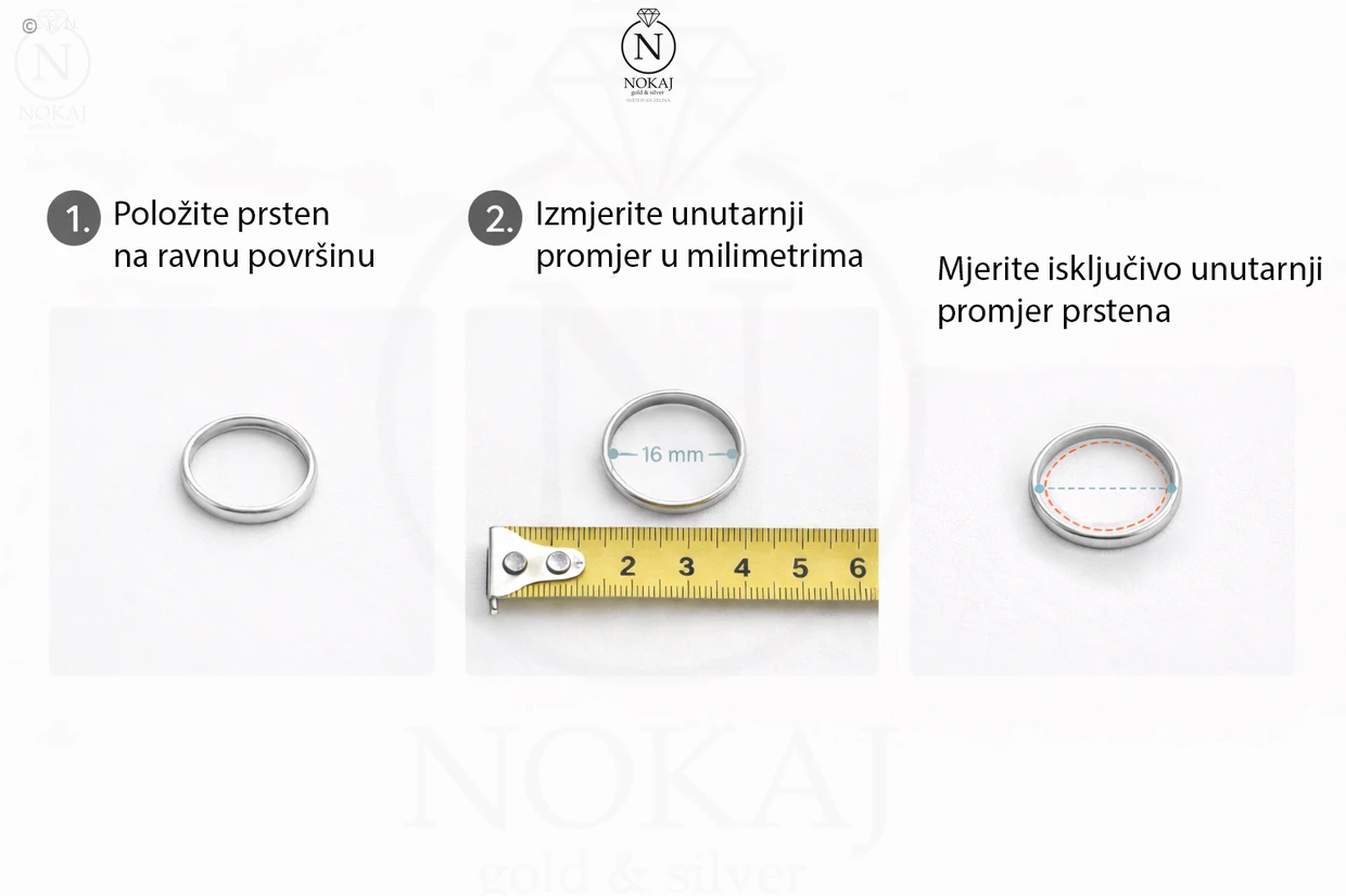 Mjerenje unutarnjeg promjera prstena