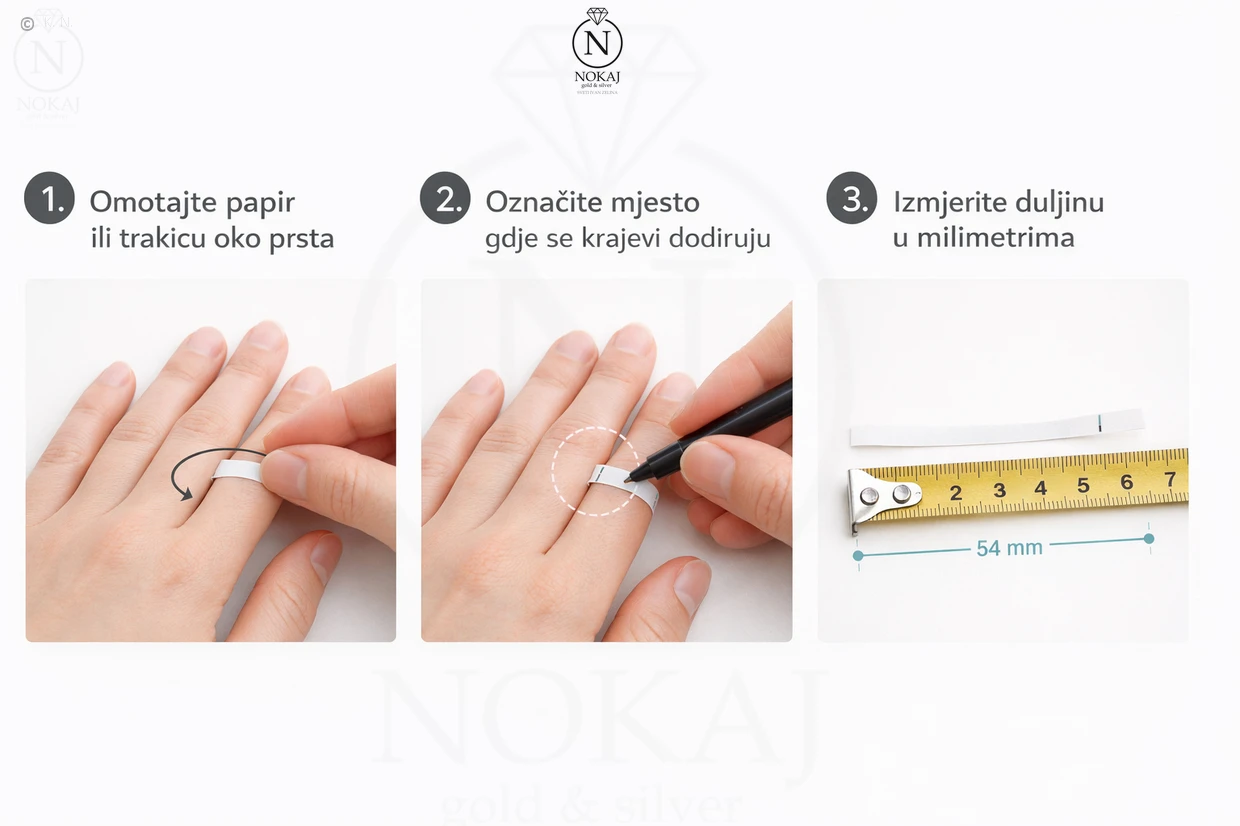 Mjerenje opsega prsta trakicom ili koncem