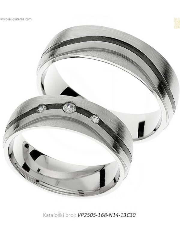 VJENČANO PRSTENJE – ISTINSKI ZNAK PREDANOSTI