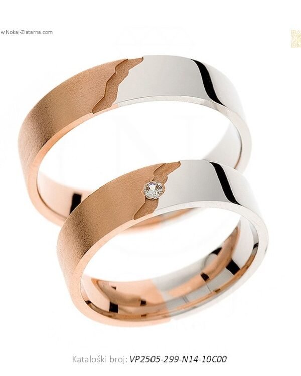 VJENČANO PRSTENJE – TRAJNA USPOMENA NA POSEBAN TRENUTAK