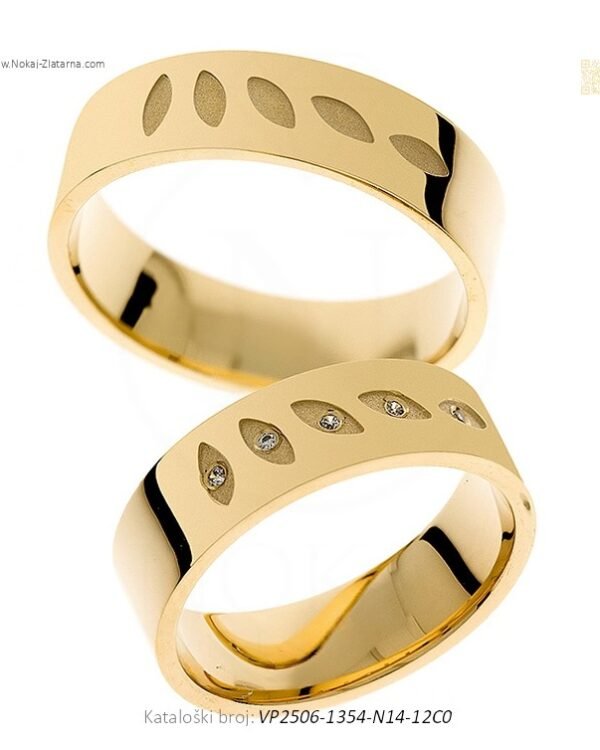 VJENČANO PRSTENJE – LIJEPA RAVNOTEŽA FORME I EMOCIJE