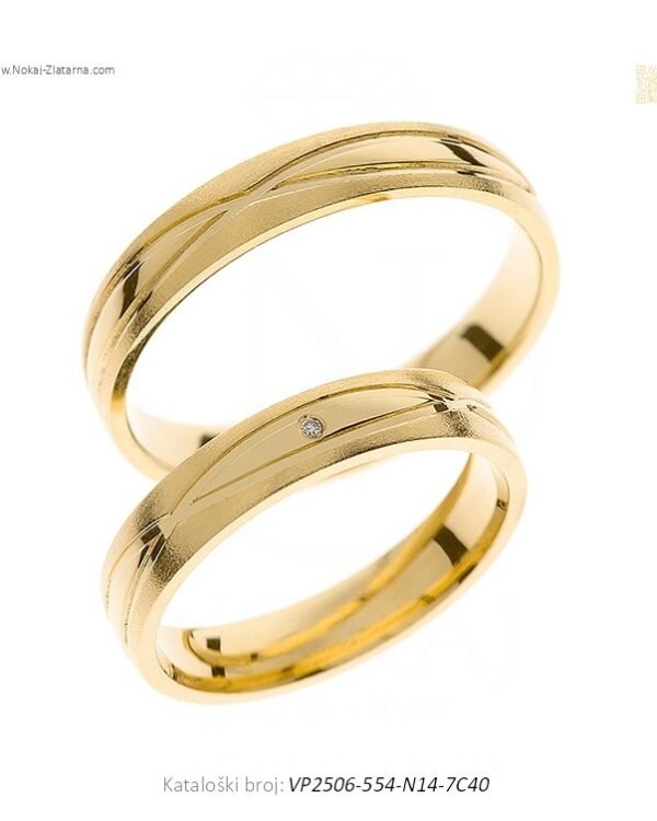 VJENČANO PRSTENJE – SUŠTINA POSEBNIH TRENUTAKA