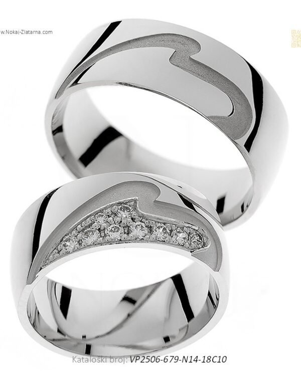 VJENČANO PRSTENJE – ZNAČENJE KOJE TRAJE