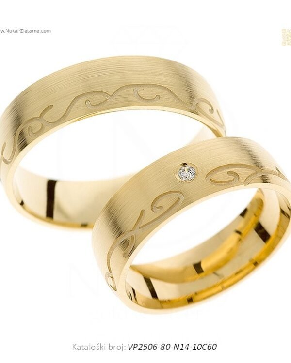 VJENČANO PRSTENJE – JEDINSTVENO RJEŠENJE ZA NEZABORAVNE TRENUTKE