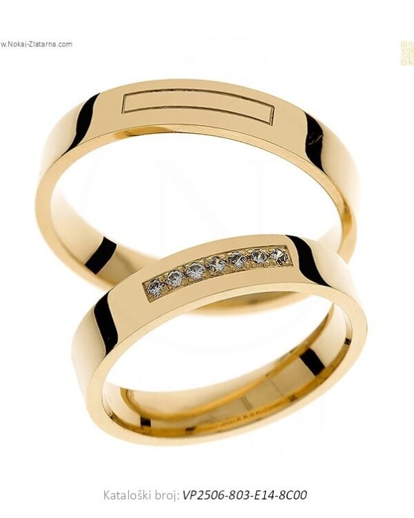 VJENČANO PRSTENJE – GEOMETRIJA LJEPOTE