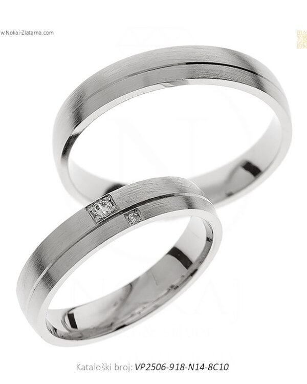 VJENČANO PRSTENJE – PODSJETNIK NA SVAKODNEVNU PREDANOST