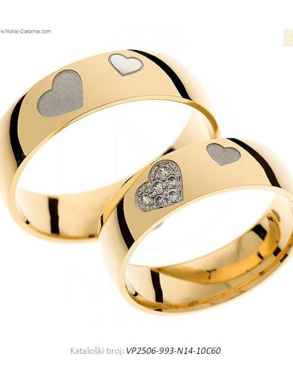 VJENČANO PRSTENJE – STIL KOJI GOVORI VIŠE OD RIJEČI